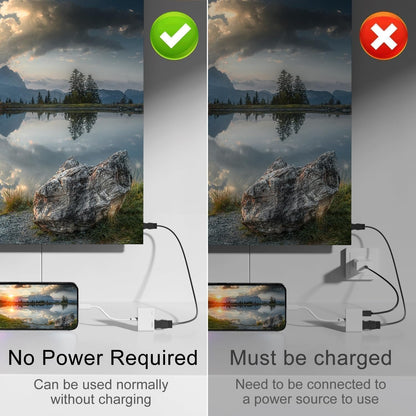 Aplimln [MFi Certified] HDMI Adapter for iPhone iPad, 1080P HDMI Cable Adapter Sync Screen Video & Audio Digital AV Converter with Charging Port on HDTV/Projector/Monitor (No Power Need)