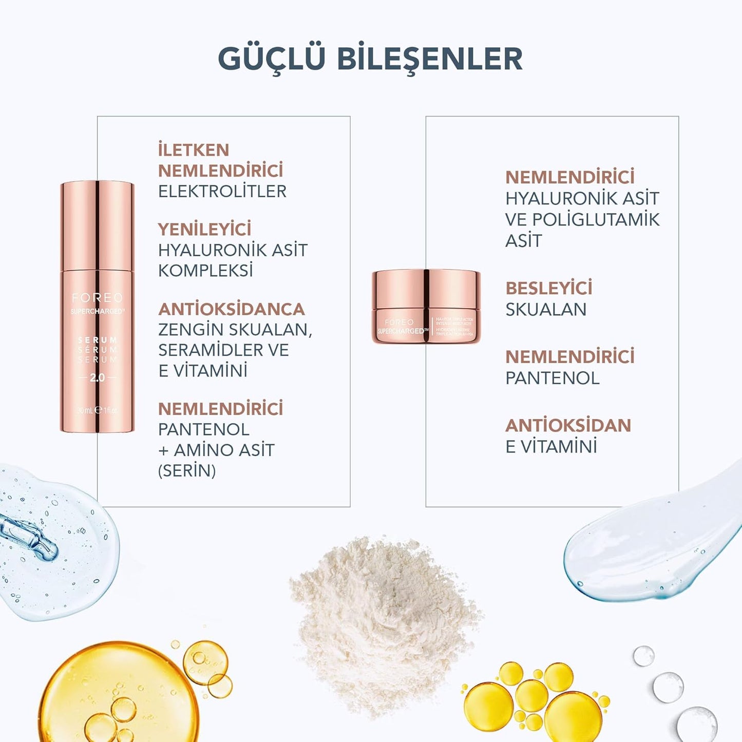 FOREO Total Facelift Bundle - BEAR 2 Fuchsia Advanced Microcurrent Facial Device + SUPERCHARGED SERUM 2.0 30 ml + SUPERCHARGED HA+PGA Triple Action Intense Moisturizer 15 ml-Anti Aging-Skincare Tools