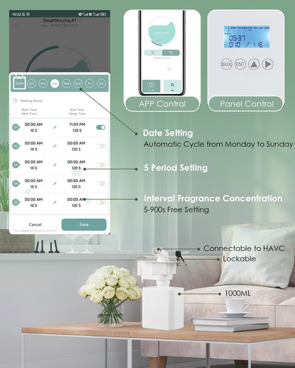 Mxmoonant Essential Oil Diffuser, Waterless, 3000m³ Cover, 1000 ml Oil Bottle, Wall Mounted, Electric, App Control, HVAC Connectable for Large Rooms, Home, Office, Hotel