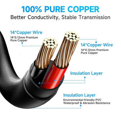 ANLINK 10ft 3M DC Power Extension Cable, DC 12V Power Adapter Extension Cord 5.5mm x 2.1mm for CCTV Security Camera/Router/LED Strip Light/Printer and More-Black