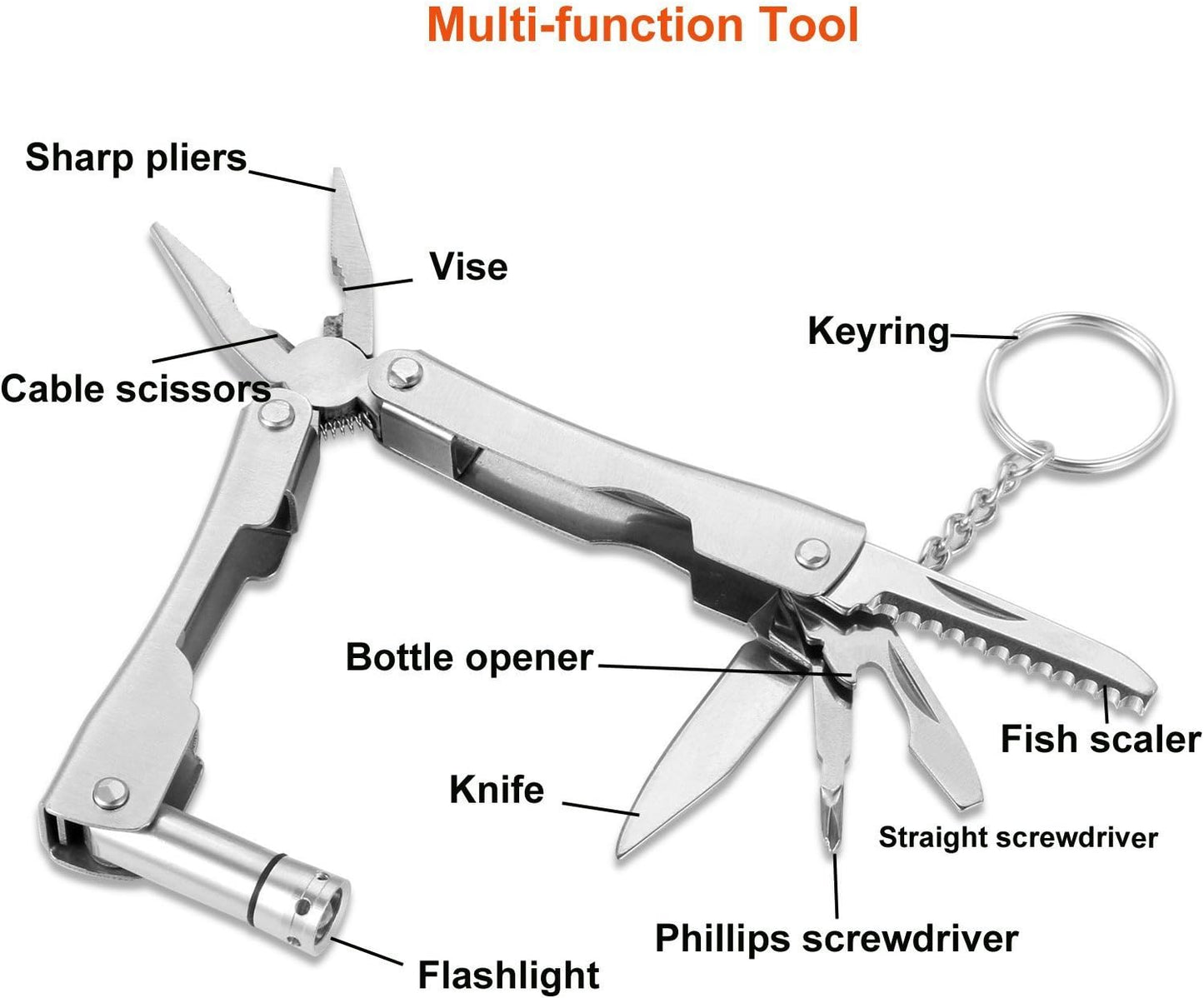 EMDMAK Survival Kit Outdoor Emergency Gear Kit for Camping Hiking Travelling or Adventures