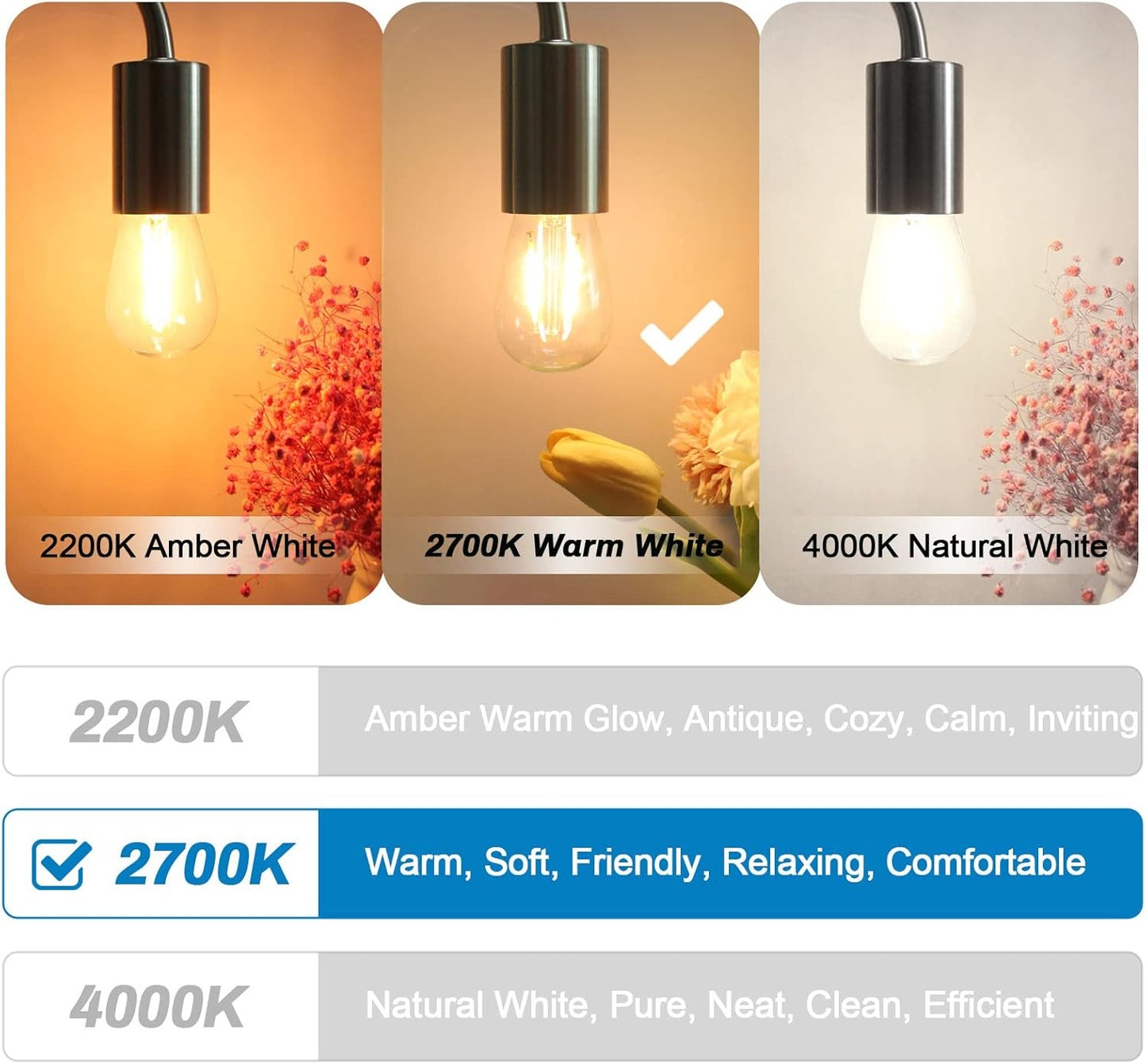 LangPlus+ 15 Pack 2W S14 LED Light Bulbs, E27 Base 2700K Warm White Plastic Shatterproof LED Edison Light Bulbs for Outdoor String Lights, Non- Dimmable 2W Equivalent to 20W Incandescent Bulb