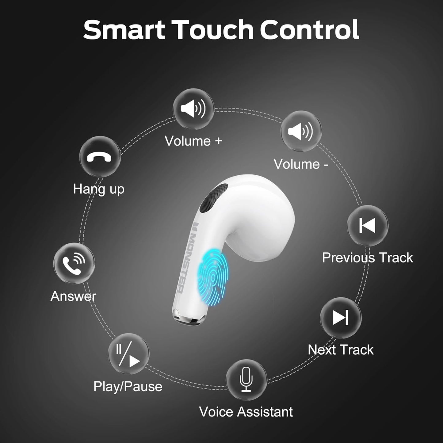 Monster N-Lite 208 Wireless Earbuds, Bluetooth Earbuds Touch Control, Bluetooth Headphones with 30H Playtime, Wireless Headphones Type-C Charging, Clear Call for Running, White