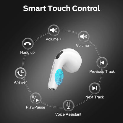 Monster N-Lite 208 Wireless Earbuds, Bluetooth Earbuds Touch Control, Bluetooth Headphones with 30H Playtime, Wireless Headphones Type-C Charging, Clear Call for Running, White