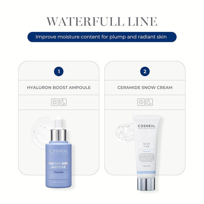 Hyaluron Boost Ampoule 1.52 fl. oz. I Hydrating & Plumping Serum with Hyaluronic Acid, Pairs Well with Vitamin C & Retinol Serum, Non-greasy, Hypoallergenic