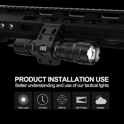 Feyachi 1500 Lumen Tactical Flashlight Rechargeable IPX7 Protection 4 Modes LED Weapon Light Mlok Flashlight Included with Pressure Switch
