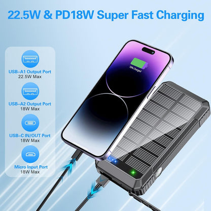 Solar Power Bank 33800mAh Built in 4 Cables, 22.5W USB C Fast Charging Portable Phone Charger, 6 Outputs & 4 Inputs with LED Camping Lights Battery Pack for Outdoor iPhone Samsung Tablet (Black)