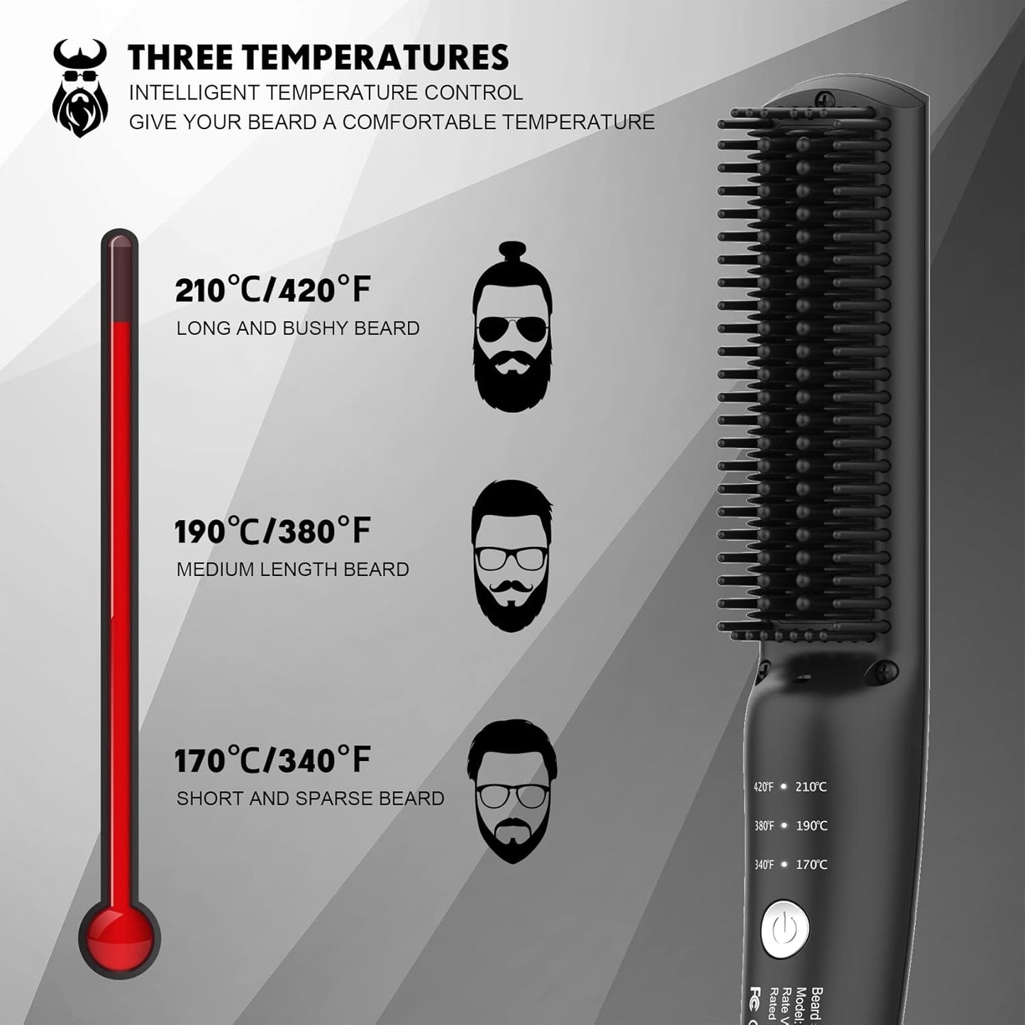 VIKICON Men's Beard Straightener, Mini Styler Straightening Brush for Hair Professional Beard, Electric Comb Heated Quick Ionic/Anti-Scald for Styling Long and Short Beard