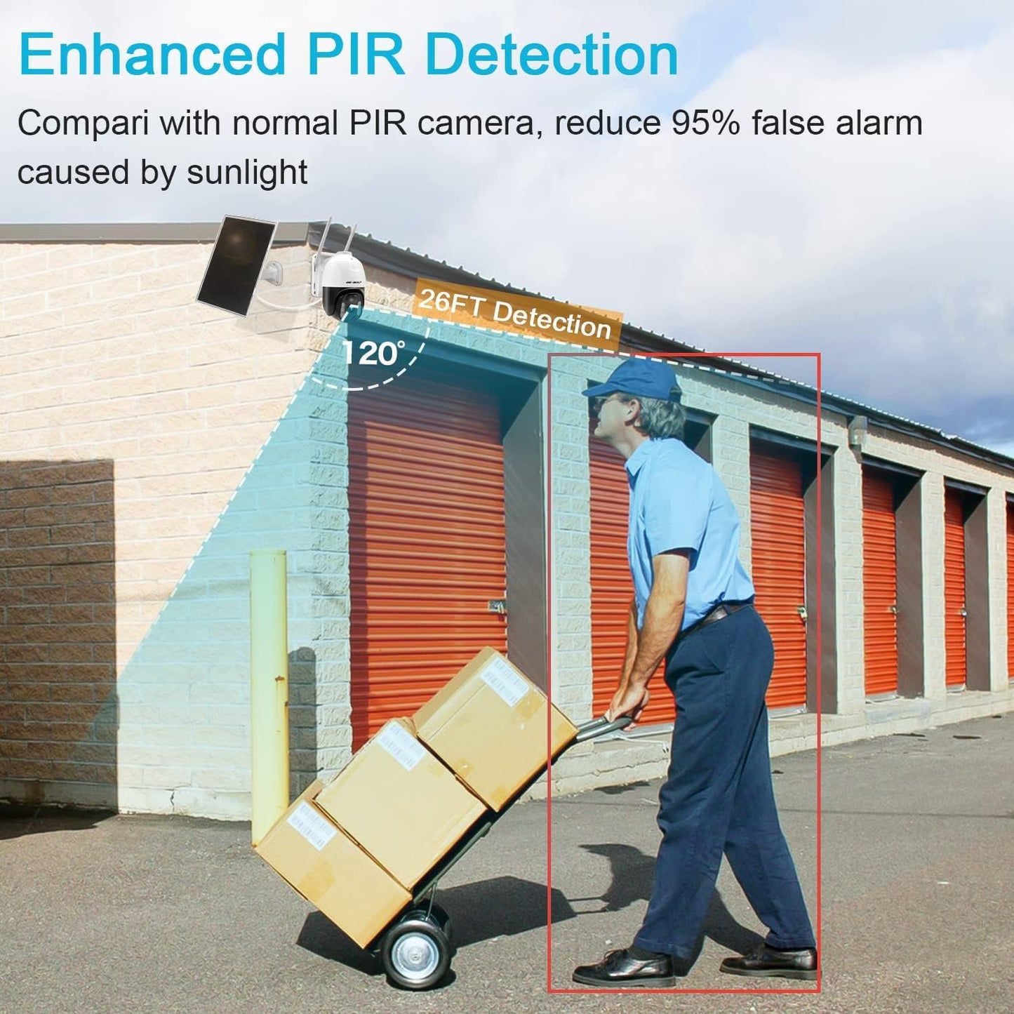 GENBOLT 4G LTE Solar Security Camera Outdoor Wireless, 2K 8W 15600mAh Battery Operated Surveillance Camera No WiFi, Floodlight PTZ IP Camera System with SIM Card, PIR Siren Alarm Humanoid Detection