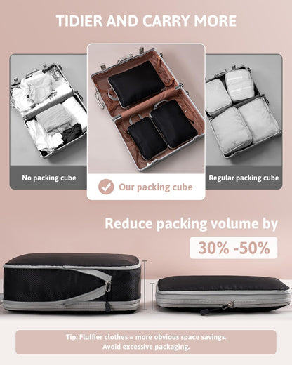 3 Piece Suitcase Organizer, Space-Saving Suitcase Organizer Water and Tear Resistant Travel Travel Kit Compression Designed for Families on Business Travel