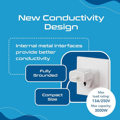 Ceptics Canada to UK, Ireland, UAE Travel Adapter (Type G) - 3 Pack [Grounded & Universal] (GP-7-3PK)