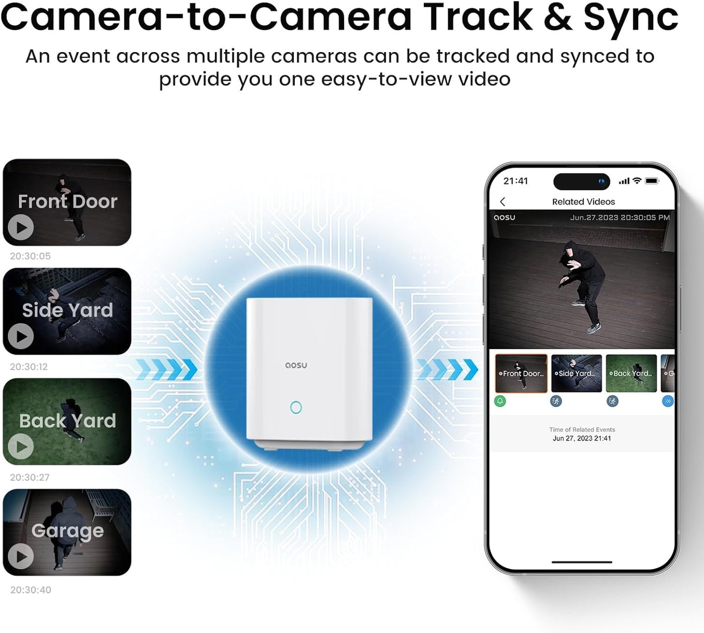 AOSU Solar Security Cameras Wireless Outdoor, 2K QHD Home Security System, 4-Cam Kit with 166° Ultra-Wide View, Cam-to-Cam Sync, 32GB Homebase Local Storage, Color Night Vision, No Monthly Fee