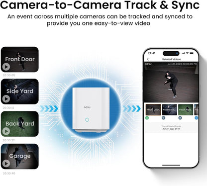 AOSU Solar Security Cameras Wireless Outdoor, 2K QHD Home Security System, 4-Cam Kit with 166° Ultra-Wide View, Cam-to-Cam Sync, 32GB Homebase Local Storage, Color Night Vision, No Monthly Fee