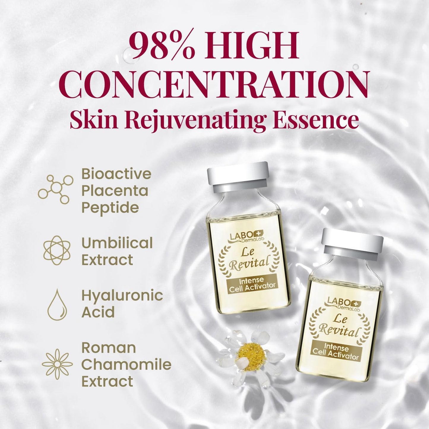 Le Revital 98% Concentrated Nano Placenta Extract, Umbilical Extract & Sodium Hyaluronate Anti-Aging Serum from Japan – Skin Rejuvenate Essence - Reduce Wrinkles, Dark Spot + Hydration – Non-greasy