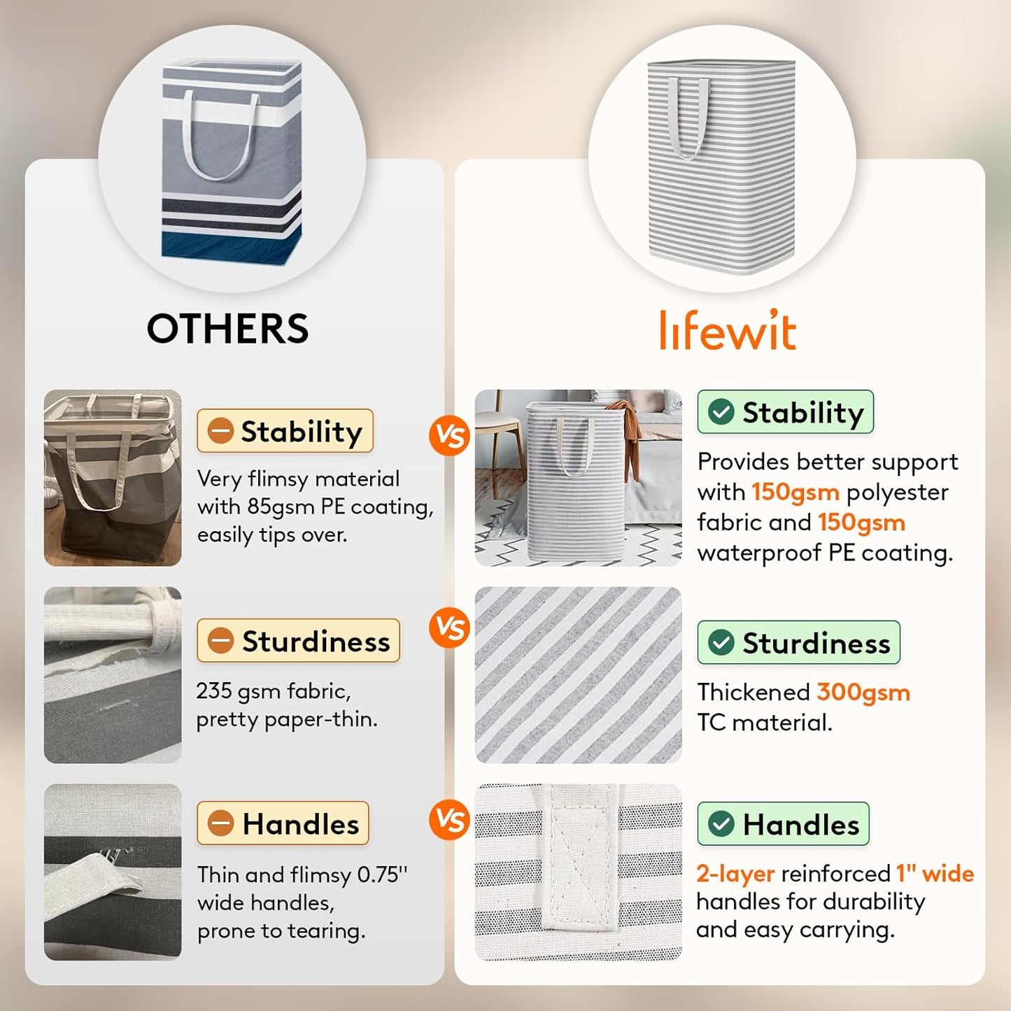 Lifewit 2 Pack Laundry Hamper Large Collapsible Laundry Baskets, Freestanding Waterproof Clothes Hamper with Easy Carry Handles in Laundry Room Bedroom Bathroom College Dorm for Adults, Grey, 2 x 80L