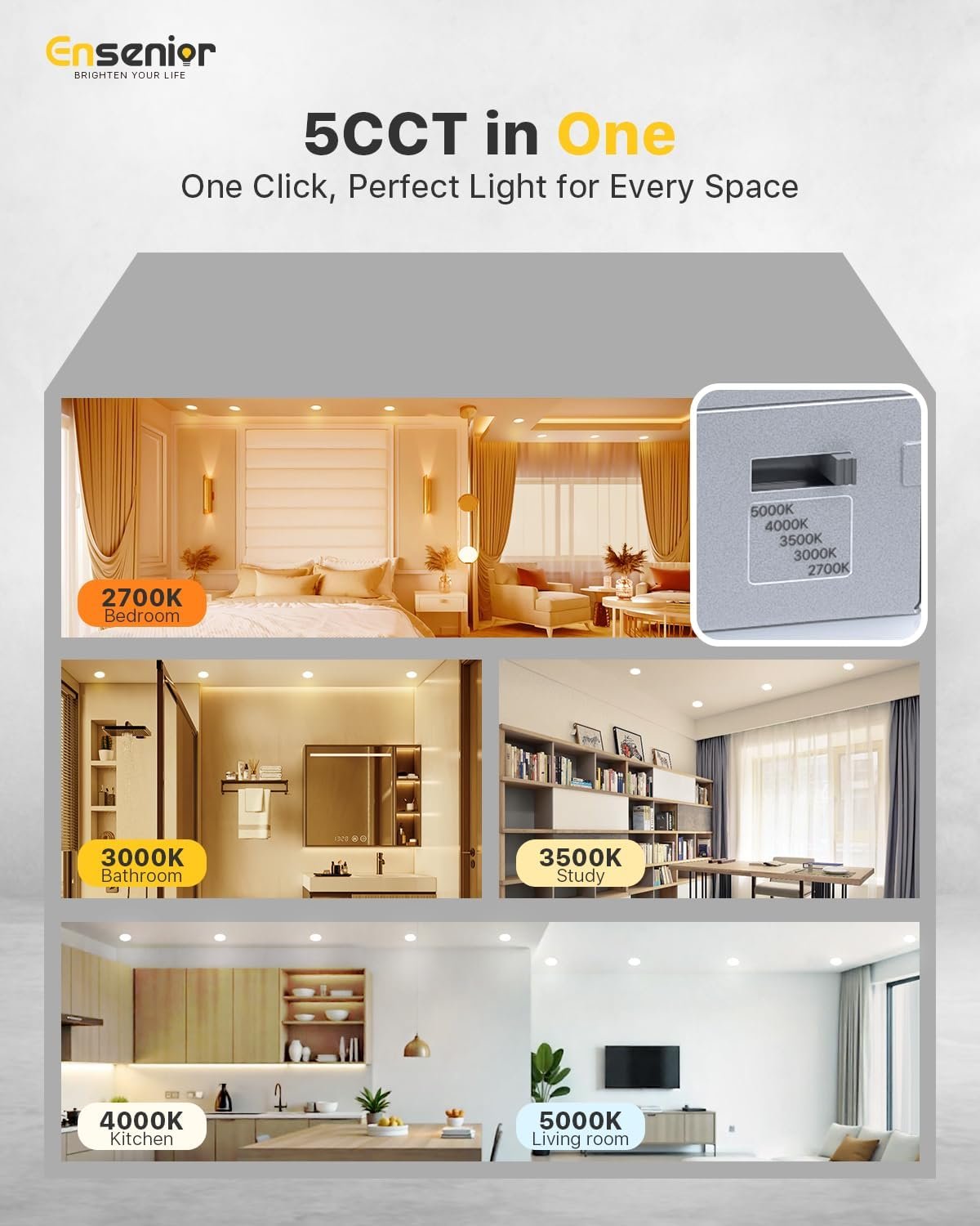 Ensenior 12 Pack 6 Inch LED Recessed Ceiling Light, Dimmable, 2700K-5000K 5CCT, 1200LM 12W 120V, High Brightness Canless Wafer Downlight - ETL&FCC&IC