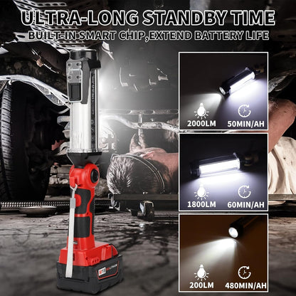 Taingwei 2000LM LED Work Light for Milwaukee m18 18v Lithium Battery, 25W Flashlight for Camping, Car Repairing, Emergency and Job Site Lighting