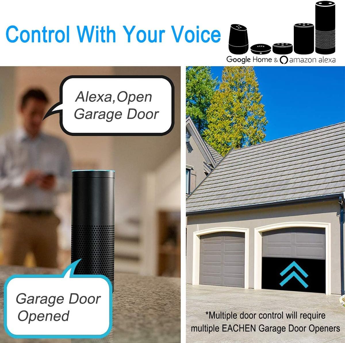 EACHEN Wireless Smart Home Garage Door Opener WiFi Remote Controller Works With TUYA Smart Life App Alexa Google Home IFTTT GD-DC5