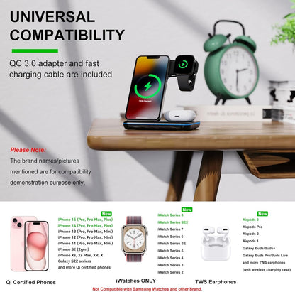 Minthouz 3 in 1 Wireless Charger (18W QC3.0 Adapter Included),15W Fast Wireless Charging Station for Smart Phone/iWatch/TWS Earphones, Compatible with iPhone 15 14 13 12 11 X8 Series, Samsung S22-S21+