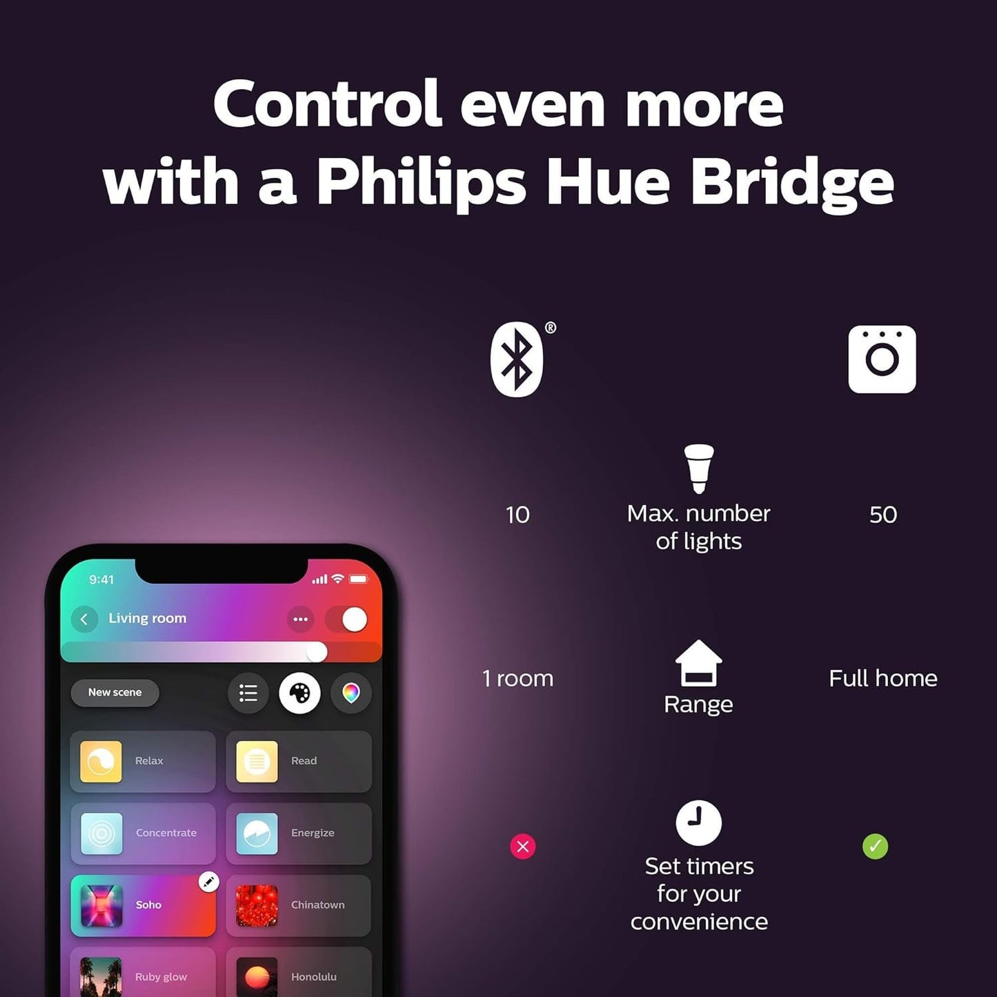 Philips Hue White and Colour Ambiance 6W Equivalent 25W GU10 LED Smart Bulb, Colour Changing Bulb, Bluetooth & Zigbee, Voice Activated with Alexa