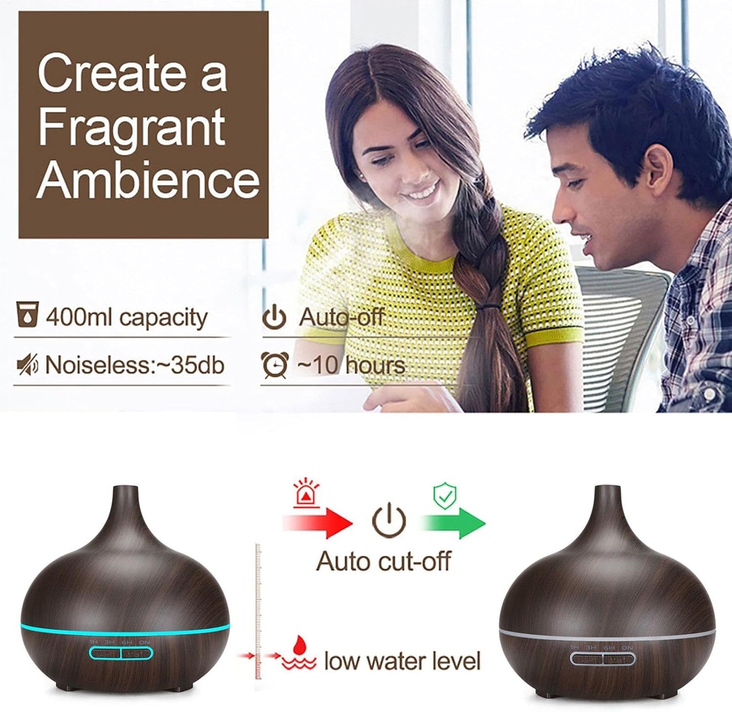 Diffusers 550ML, essentiall Oil Diffuser, Aromatherapy Diffusers Air Freshener, essentiall Oil Diffuser with Remote Control, USB Charging Home Yoga Scent Diffuser with Timer for Study Room, Apartment