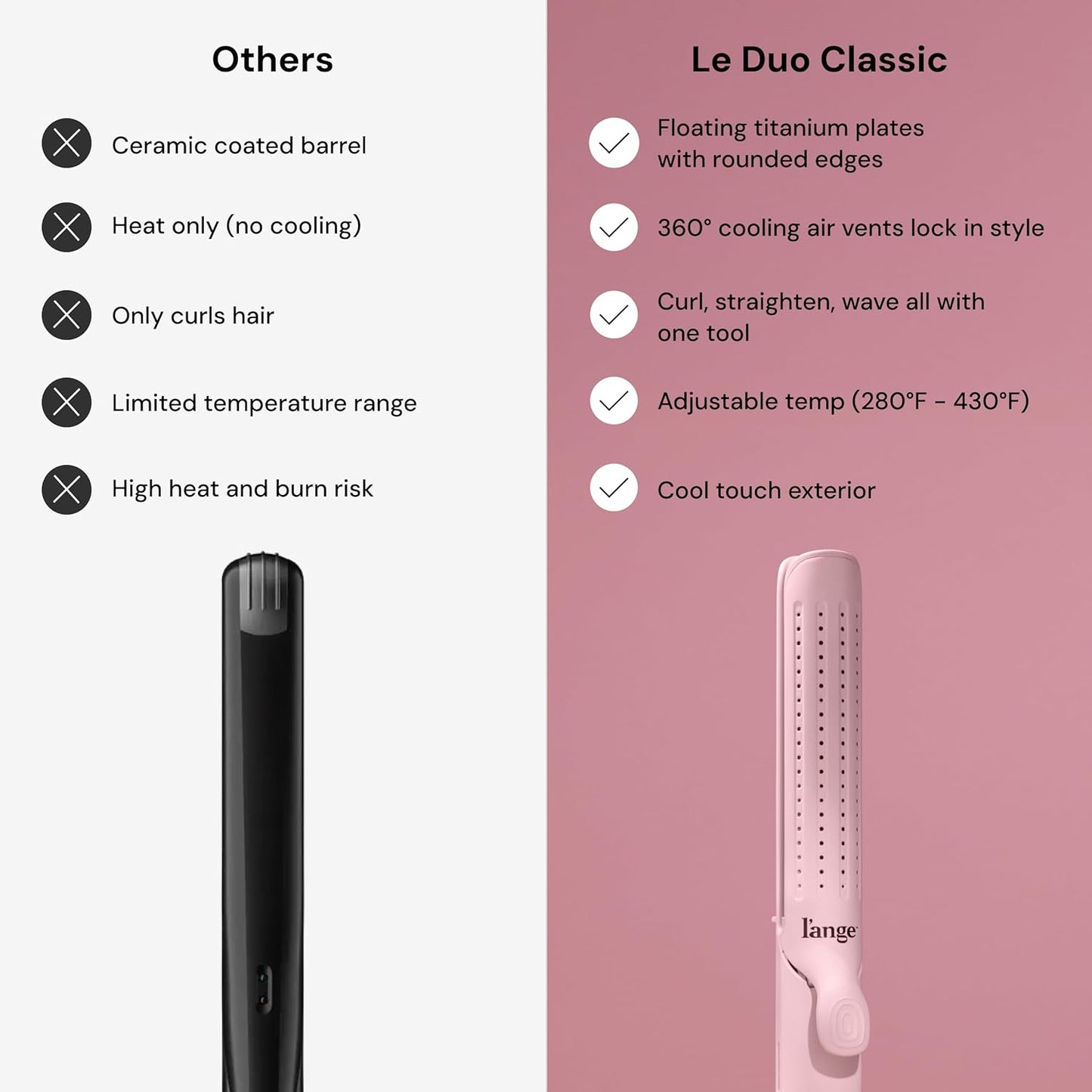 L'ANGE HAIR Le Duo Grande 360° Airflow Styler | 2-in-1 Curling Wand & Titanium Flat Iron Professional Hair Straightener and Curler with Cooling Air Vents to Lock in Style | Adjustable Temp (Blush)