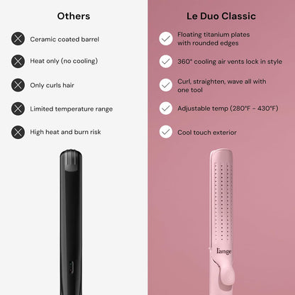 L'ANGE HAIR Le Duo Grande 360° Airflow Styler | 2-in-1 Curling Wand & Titanium Flat Iron Professional Hair Straightener and Curler with Cooling Air Vents to Lock in Style | Adjustable Temp (Blush)