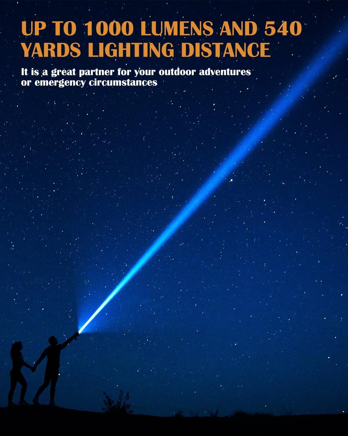 VLU Flashlight, Tactical Flashlights High Lumens, Rechargeable 1000 Lumens LED Flashlight with 5 Modes, Focus Zoomable Flashlights for Home, Outdoor & Emergency, Gift for Men Women, XST-X10