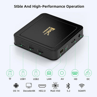 TV98 PRO 8K@60fps HDMI Media Player for USB Drive and TF Card, HD Digital Signage Player, Android 14.0 Box 2GB RAM 16GB ROM, H.265/MP4/MKV/MOV/AVI, Multi-Video Decoder, Remote Control, Home Theater