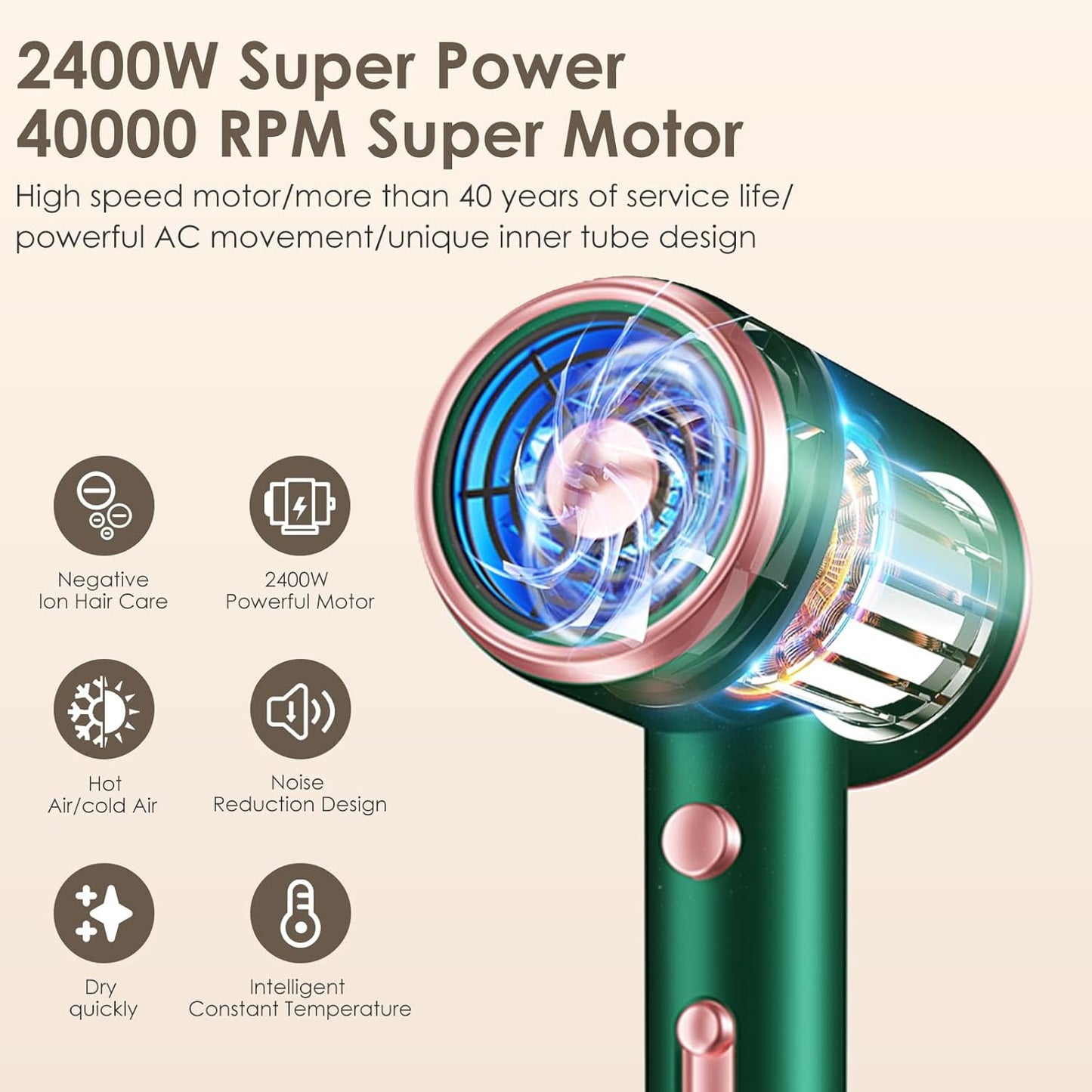 Ionic Hair Dryer, Hair Towel, Folding Comb, Folding Brush, Hair Towels, Hair Dryer with Hot/Cold Button, 3 Temperatures, 3 Speed, Shower Caps (Green)