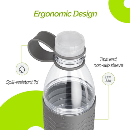 Copco Hydra 20 oz Tritan Water Bottle with Spill Resistant Lid & Non-Slip Sleeve (Set of 2) - BPA-Free, Dishwasher Safe, Fits Cup Holders, Great for Gym, Travel, Office - Durable & Lightweight (Grey)