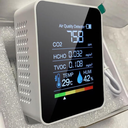 Portable Co2 Air Quality Monitor, Indoor Carbon Dioxide Detector, Clear Digital Display, 3.54x1.57x2.76 Inches Compact Safety Tester for Grow, Bedroom, Office, Health Protection