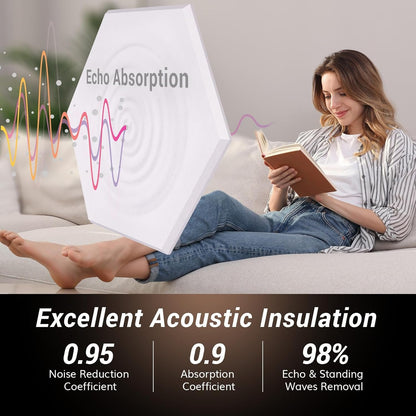 36 Pack Sound Proof Panels with Self-adhesive, TONOR High Density Hexagon Acoustic Wall Panels, Soundproofing Panels for Recording, Podcasting, Home Office, Streaming, 12"x 10"x 0.4",White