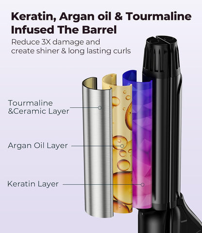 Farery Travel Hair Straightener and Curler 25mm Mini Hair Straightener with 4 Adjustable Temperatures Dual Ceramic Curling Tool for Short Hair Curling