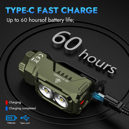 LED Torch Rechargeable Flashlight，WUBEN E7 1800 Lumens Super Bright Torches,Powerful Handheld Torches; IP68 EDC Flash Light for Headlamp Use, Rescue, Camping(Green)