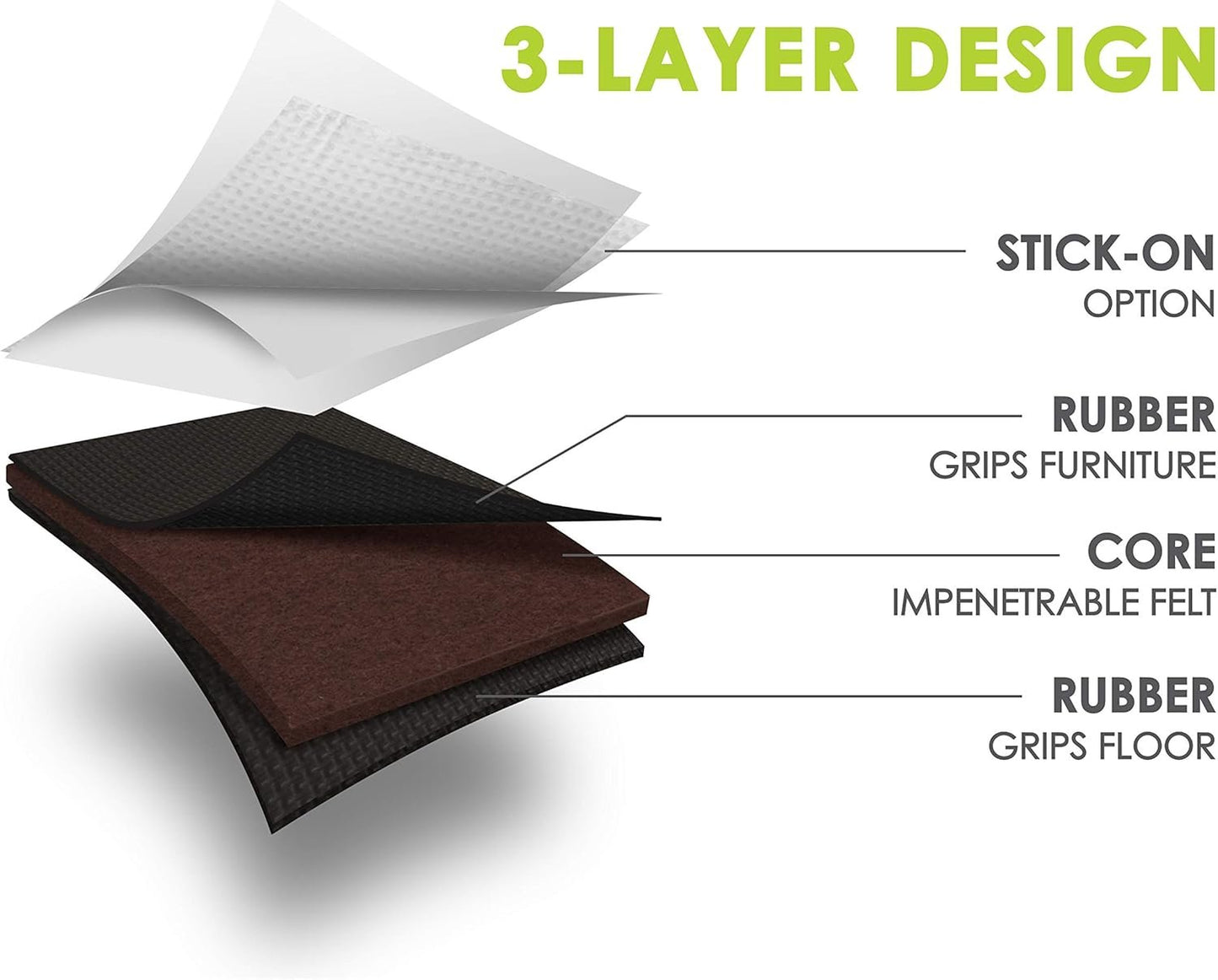 Slipstick GorillaPads CB142 50mm Non-Slip Furniture Pads/Grippers (Set of 8) Furniture Leg Floor Protectors, 2 Inch Square, Black