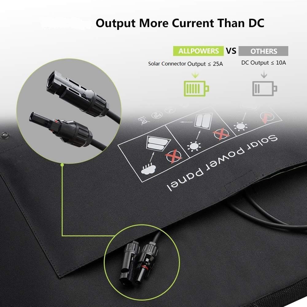 ALLPOWERS Portable Solar Panel Charger SP027 100W, Foldable Solar Panel Kit IP66 with Adjustable Kickstand, 22% Efficiency Module, 18V Output for Solar Generator Camping Balcony RV Off Grid