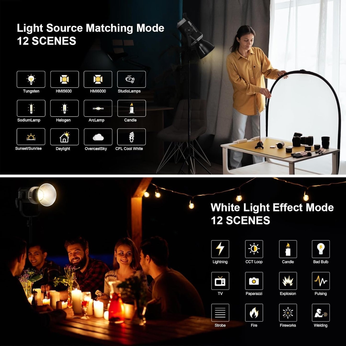 GVM Upgrade 600W Led Video Light, Bi-Color Led Studio Light Photography Lighting with APP/DMX Control, 2700K to 7500K 128000lux/1m Continuous Lighting for Studio, Video Shooting, Gaming, Broadcasting