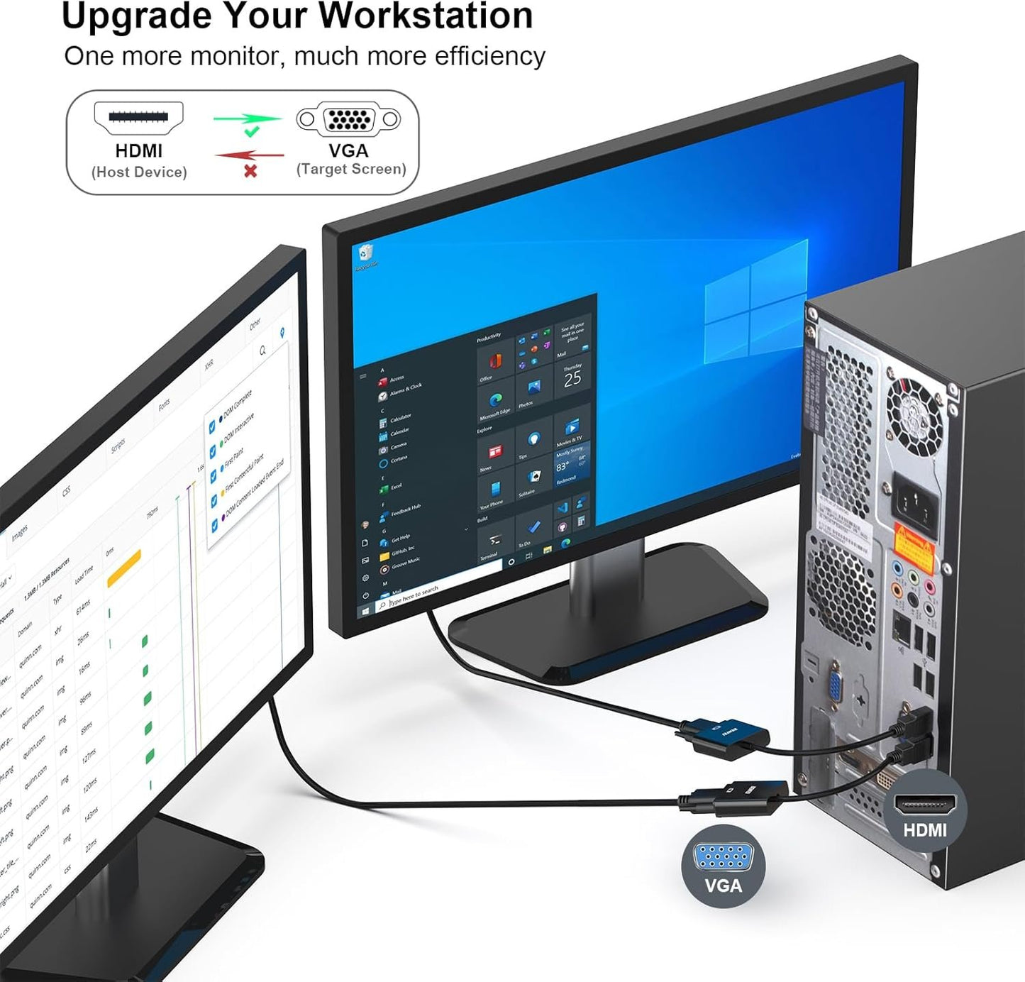 BENFEI HDMI to VGA, Gold-Plated Adapter (Male to Female) for Computer, Desktop, Laptop, PC, Monitor, Projector, HDTV, Chromebook, Raspberry Pi, Roku, Xbox and More - Black