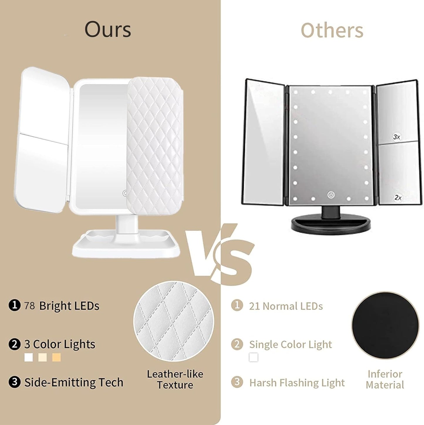 Leather Grain Lighted Vanity Makeup Mirror with 78 LED, Trifold Mirror with 3 Color Lighting Modes - Touch Control Design, 1x/2x/3x Magnification