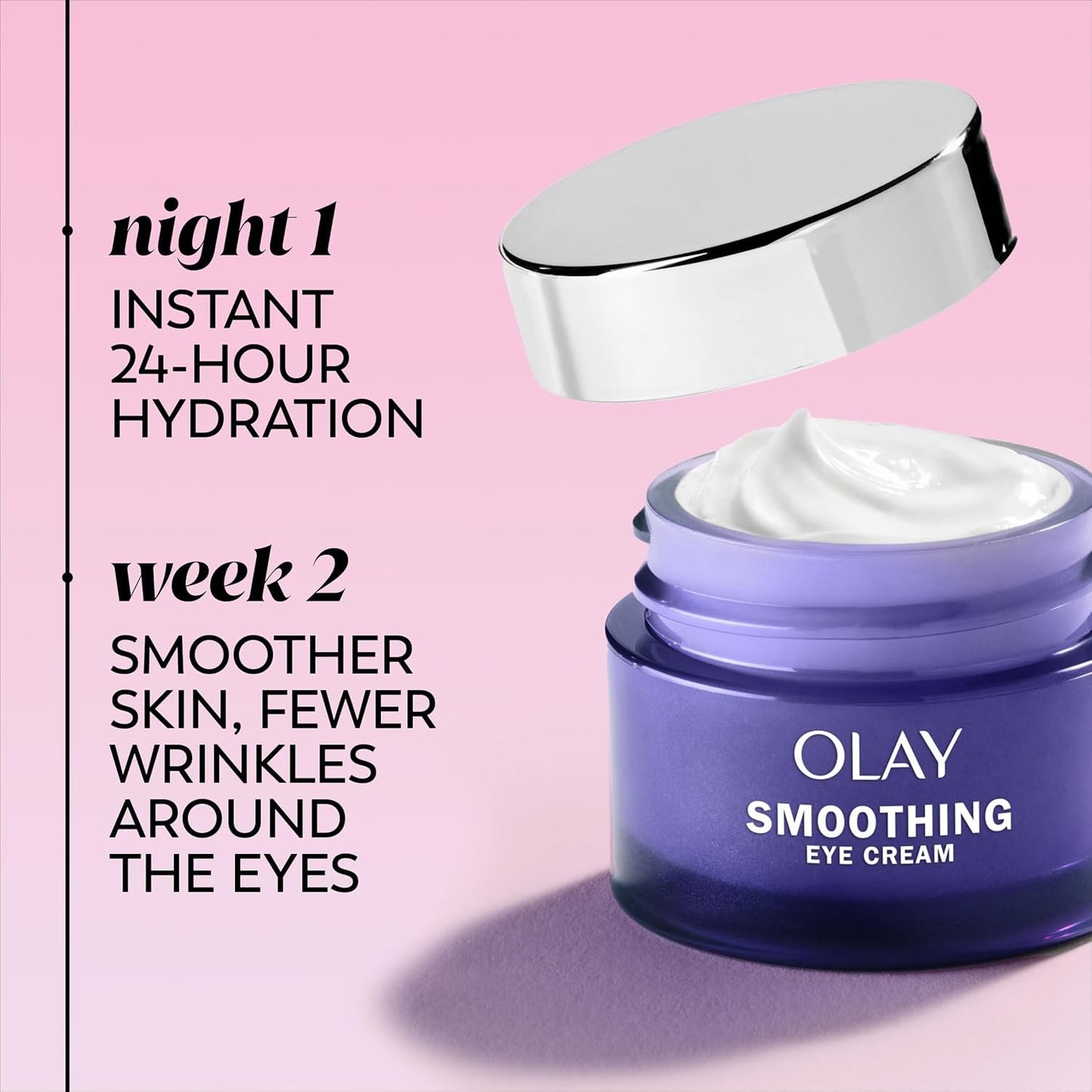 Olay Retinol 24 Night Eye Cream for Smooth Fine Lines, Fragrance-Free, 15 mL