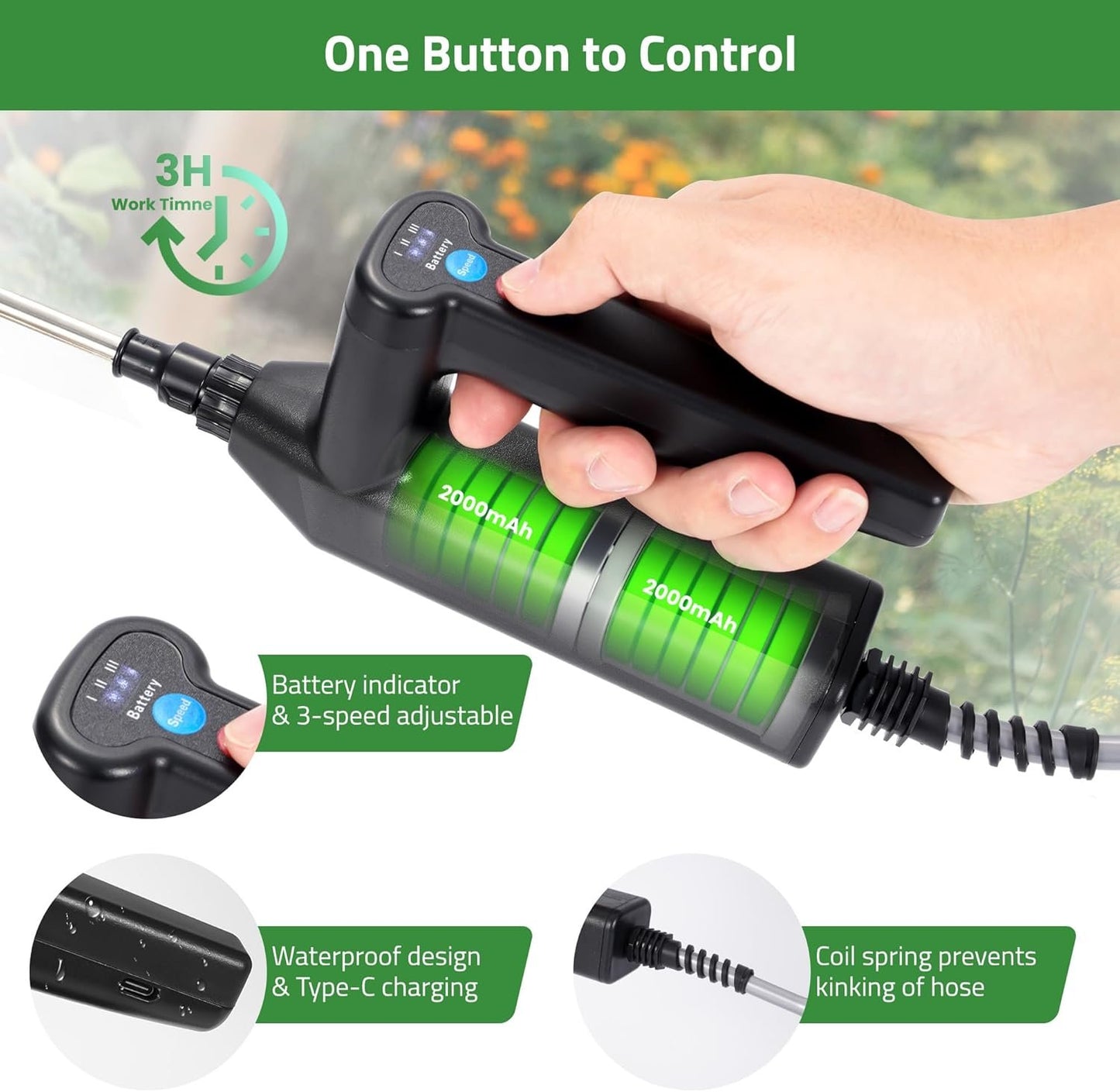 Electric Garden Sprayer, Upgraded 2 Gallon Battery Powered Sprayer with 3 Adjustable Speed, Battery Indicator, 4 Mist Nozzles, 32" Retractable Wand, USB Rechargeable Weed Sprayer for Lawn Garden Yard
