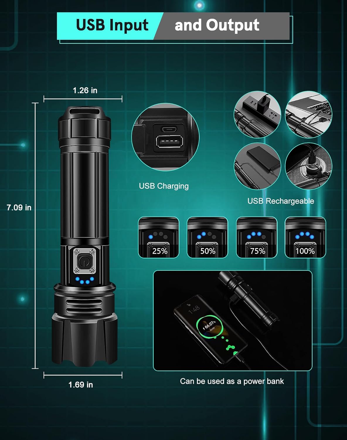 ANTWIS LED Torch Rechargeable Flashlight with High Lumens, 20000 Lumens Super Bright Torch, XHP70.2 High Powered Torches, Long Lasting, Waterproof, Zoomable, for Gift Camping Hiking Emergency