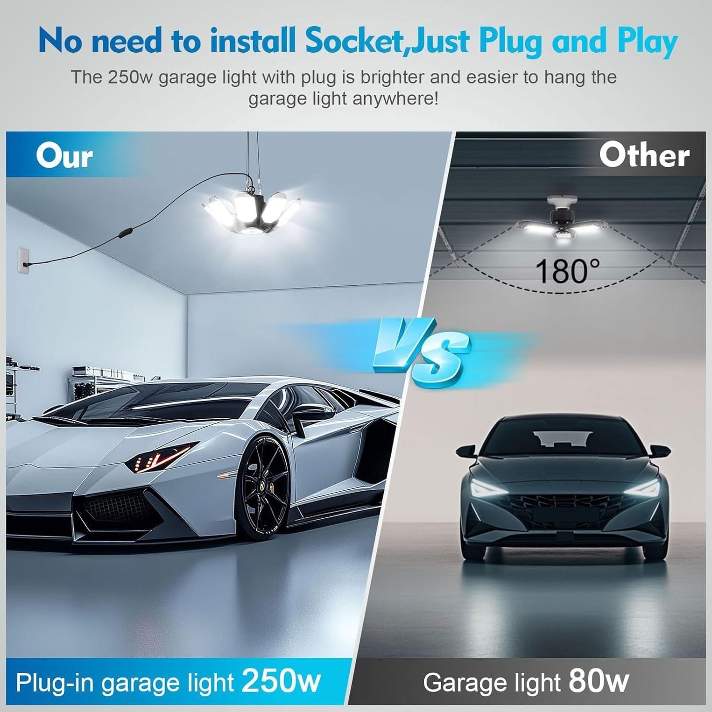 TANBABY Upgrade 250W LED Garage Lights Plug in 2 Pack, Total 50000LM Deformable Garage Lights Ceiling LED Plug in Cord, Plug in Shop Lights for Garage Lighting with 8+1 Panels Garage Bulb for Basement
