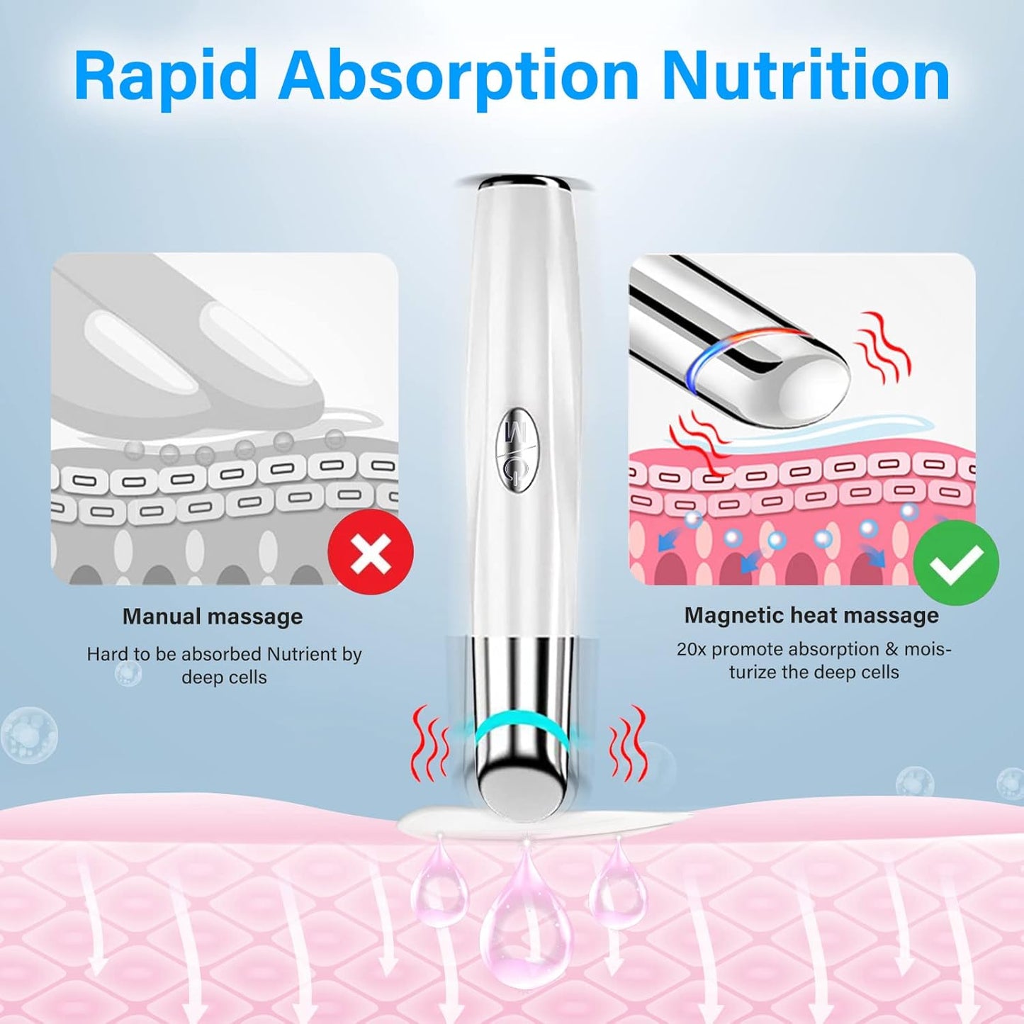 Eye Face Massager, Electric Facial Massage Wand Tool, 42℃ Heated Skin Care Device for Dark Circles and Puffiness, Smooth Lip Wrinkles, Promote Essence Absorption