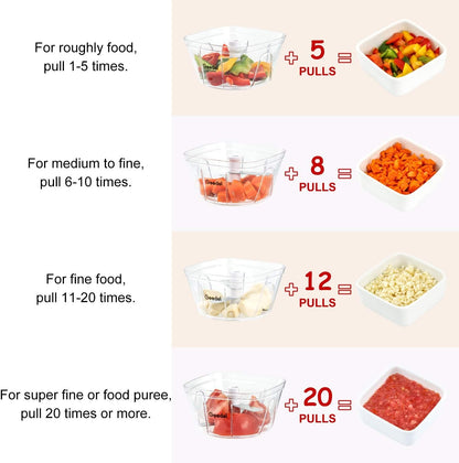 Geedel Manual Pull Vegetable Chopper, Hand Food Chopper Dicer for Kitchen, Easy Cleaning Garlic Onion Chopper for Vegetables, Fruits (500 ML)