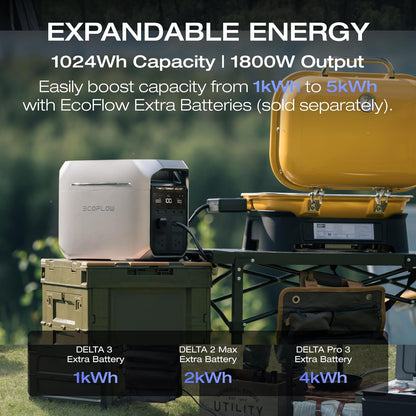 EF ECOFLOW DELTA 3 Plus Portable Power Station, Solar Generator (Solar Panel Optional) with 1000W Solar Input, Electric Generator with UPS, 1024Wh LFP Battery for Home Backup, Camping&RV