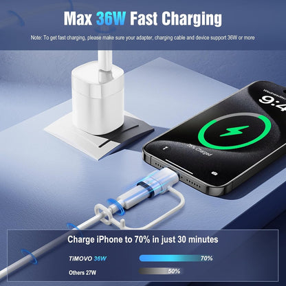 TiMOVO for Lightning to USB C Adapter, 4 Pack USB C Male to Lighting Female Adaptrer with 36W Fast Charging & Data Sync for iPhone 15/16 Pro/Pro Max/Plus, Galaxy S24/23, iPad, NOT for Audio/OTG, White