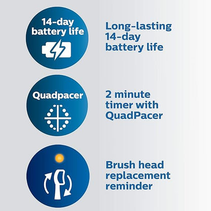 Philips Sonicare ProtectiveClean 6100 Rechargeable Electric Toothbrush, with Pressure Sensor, 3 Cleaning Modes, SmarTimer and QuadPacer, 14-Day Battery Life, Travel Case, Pink, Model HX6876/21