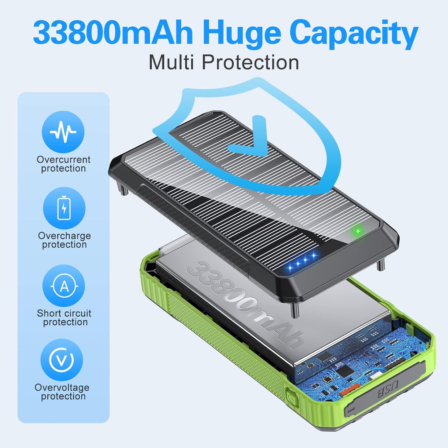 Solar Power Bank 33800mAh Built in 4 Cables, 22.5W USB C Fast Charging Portable Phone Charger, 6 Outputs & 4 Inputs with LED Camping Lights Battery Pack for Outdoor iPhone Samsung Tablet (Green)
